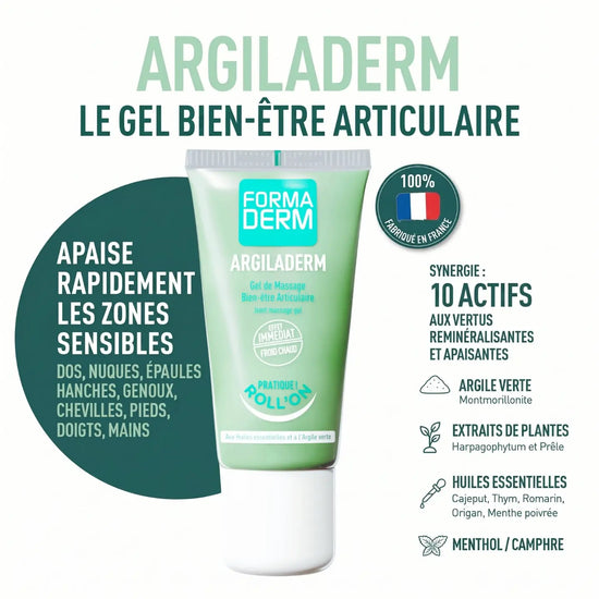 Principes actifs Argiladerm